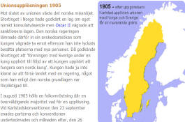 Hur Sverige förlorade sin stormakt
