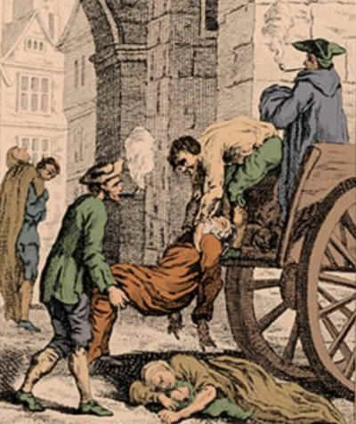 pesten i London 1665 dödade cirka 100 000 människor
