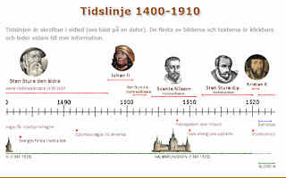 Tidslinjer